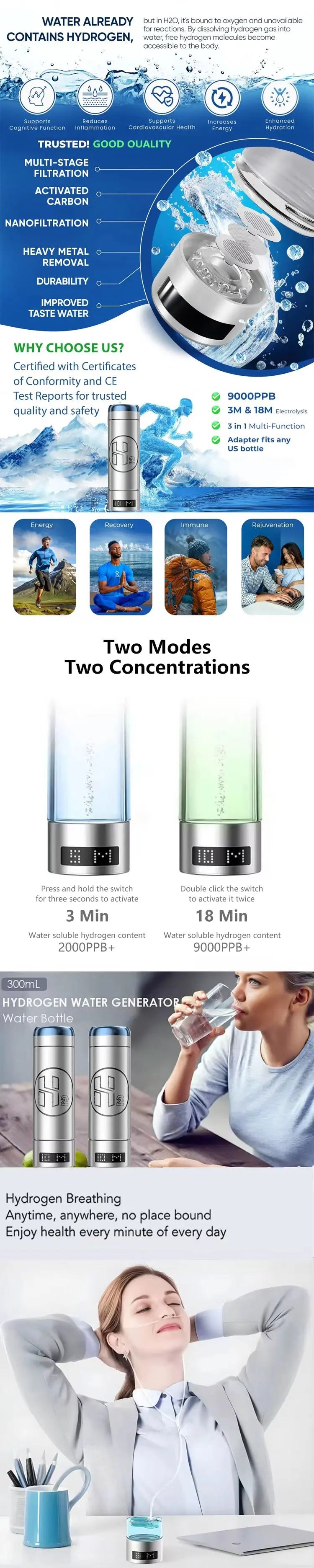 Hydrogen Water Bottle Generator — 9000 PPB, 3-in-1 Portable Water Ionizer