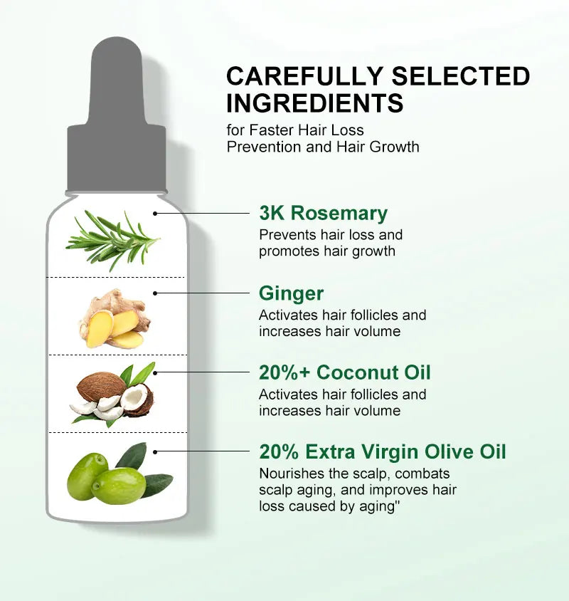 PURC Rosemary Oil Hair Treatment Ginger Hair Care Products for Men Women Smoothing Anti-Frizz Hair Care