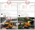 Forestry Wood Chipper & Branch Crusher – Electric or Diesel Powered, 2T/H Capacity