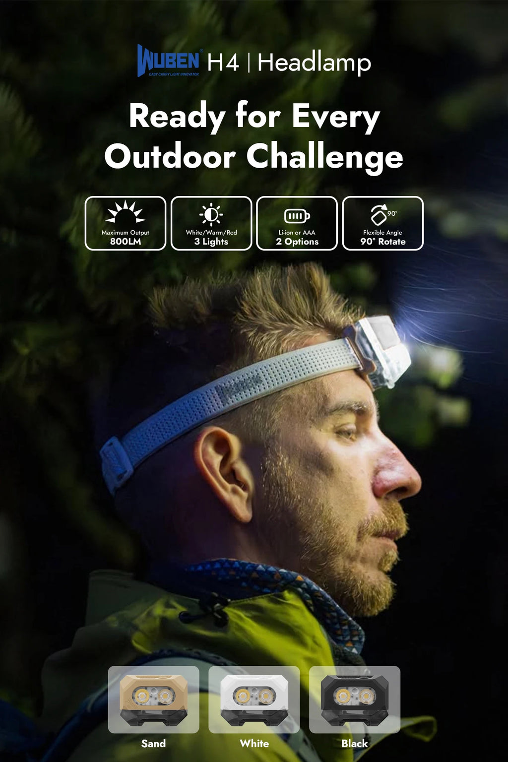 WUBEN H4 Rechargeable Headlamp – 800 Lumens, Adjustable Angle, Long Battery Life for Camping & Hiking