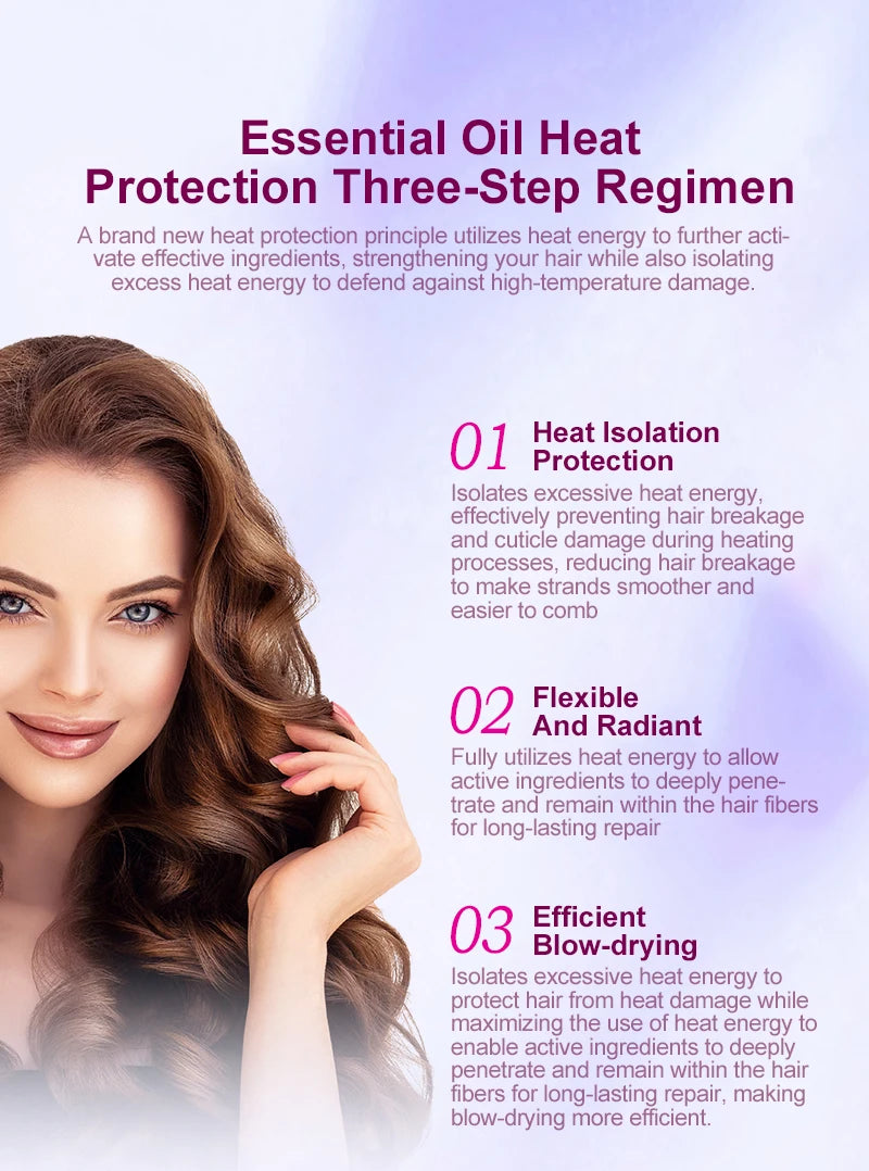 PURC Argan Oil Heat Protection Spray Smoothing Prevent Frizz Dry Hair Treatment Professional Hair Care Products