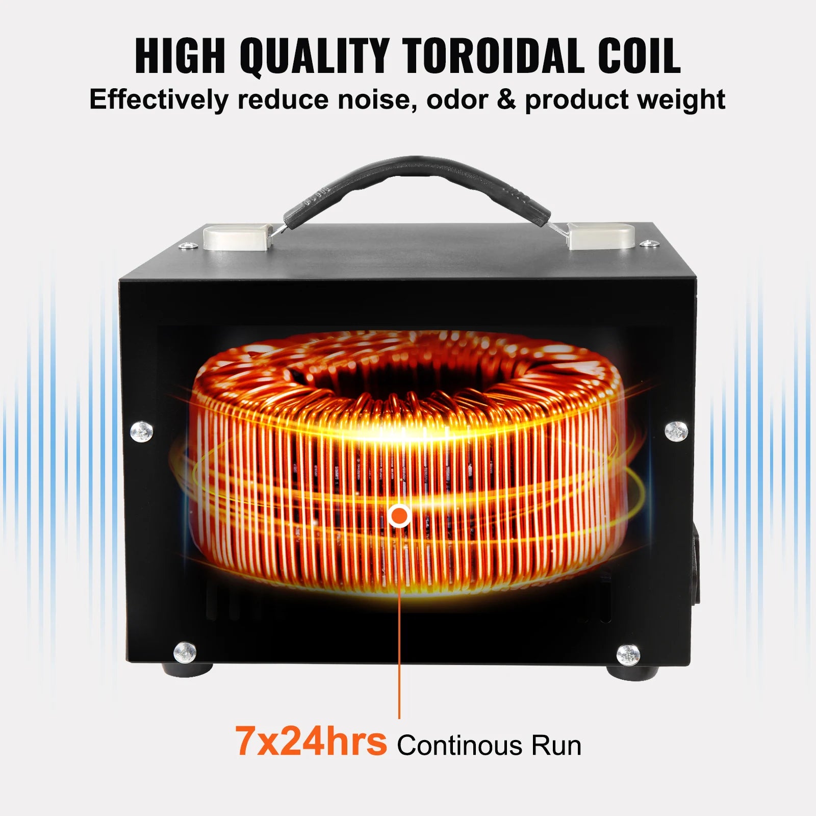 Heavy Duty Voltage Converter Transformer — 2000VA/3000VA/5000VA Step Up/Down, US & EU Outlets