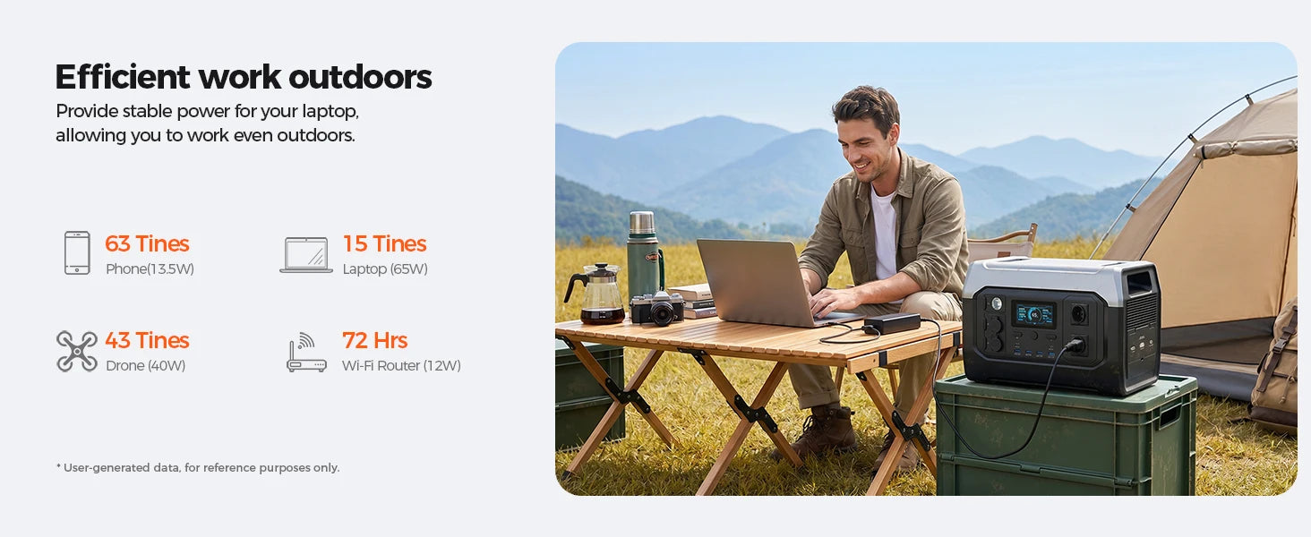 1800W Portable Power Station — LiFePO4 Battery, UPS Function, Pure Sine Wave Solar Generator for Home & Outdoor