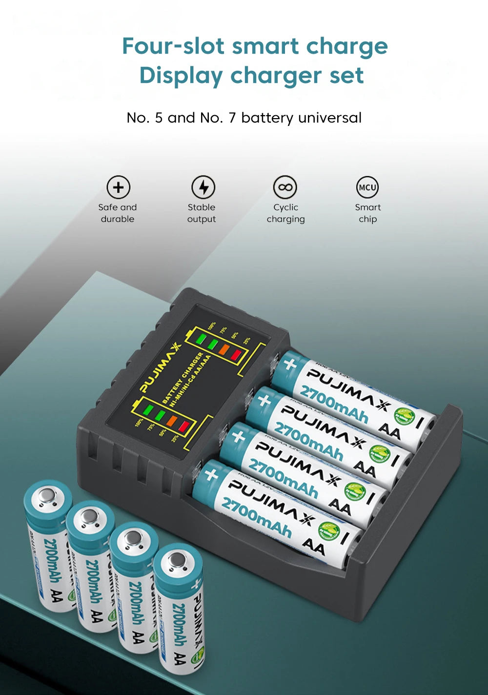 AA/AAA Battery Charger – 4-Slot Intelligent LED Indicator, USB-C & Micro for NiMH/NiCd Rechargeable Batteries