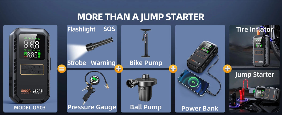 PAIVIROKU Car Jump Starter with Air Compressor