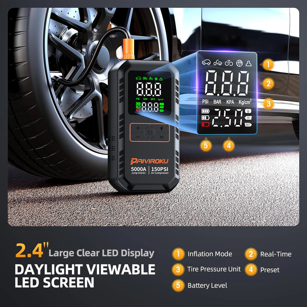 PAIVIROKU Car Jump Starter with Air Compressor