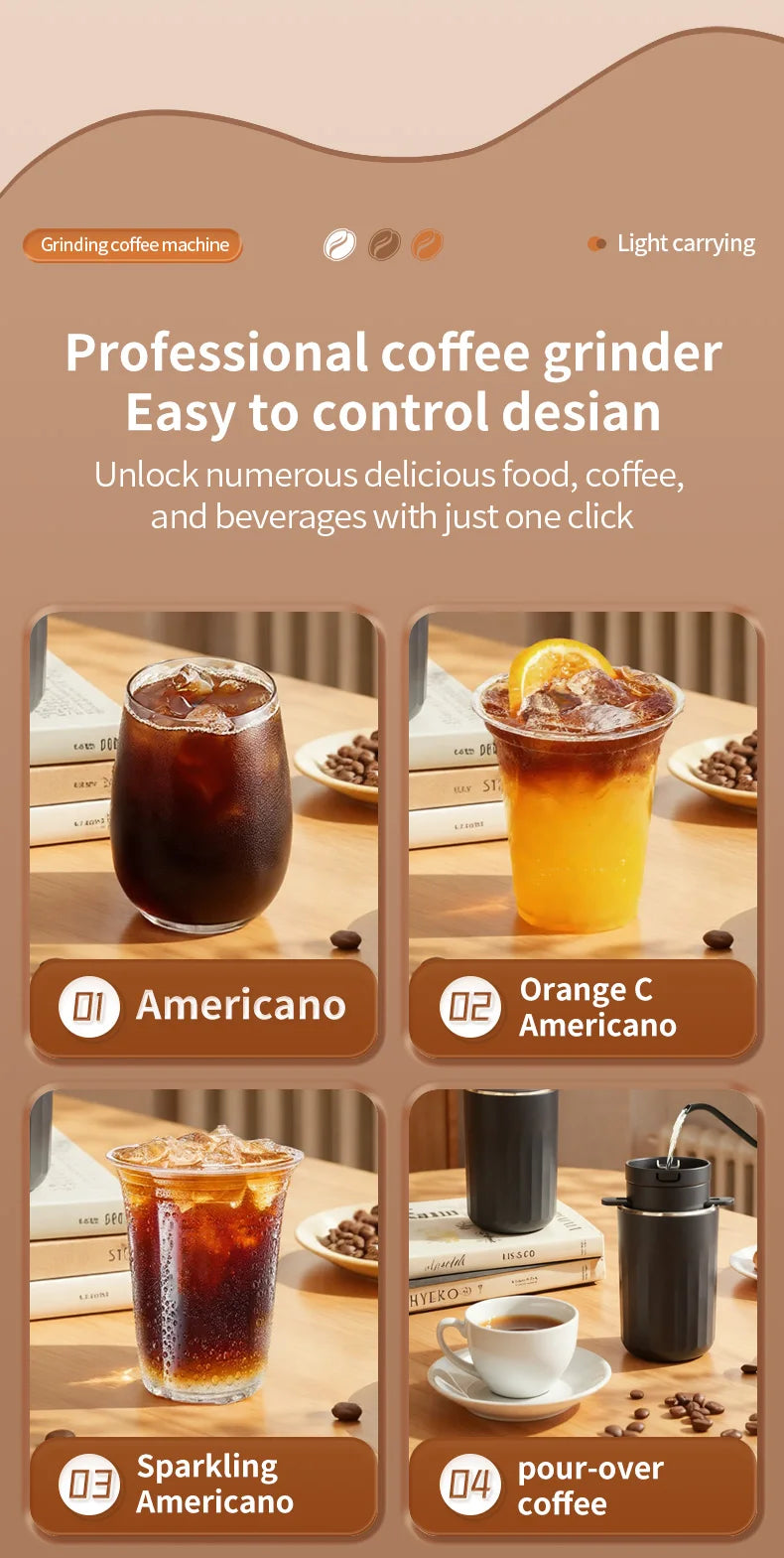 3-in-1 Portable Capsule Espresso Coffee Maker – Type-C Rechargeable, Automatic, for Car, Home & Camping