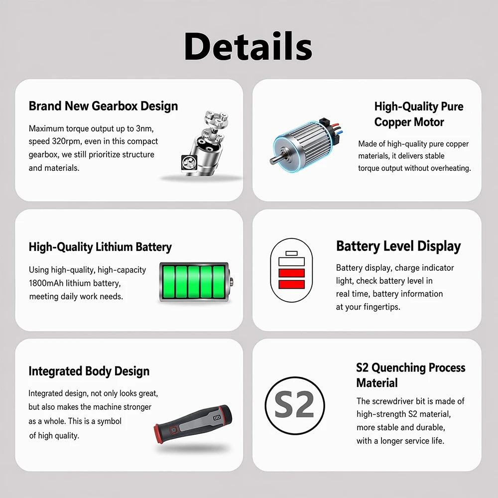 3.6V Rechargeable Electric Ratchet Wrench