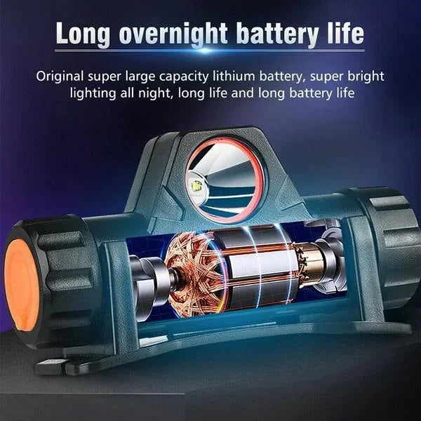 Rechargeable COB LED Magnetic Headlamp — Wide-Beam Work Light with Hands-Free Wear