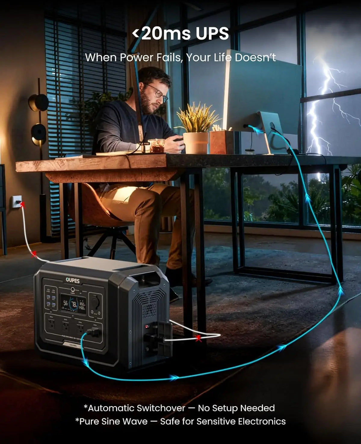 2000W Mega 1 Solar Generator Kit – 240W Panel, 1024Wh LiFePO4 Battery Power Station with UPS & App