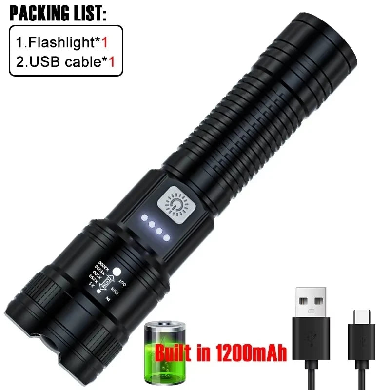 2000LM LED Tactical Flashlight with Power Display – USB Rechargeable Zoomable Camping Torch