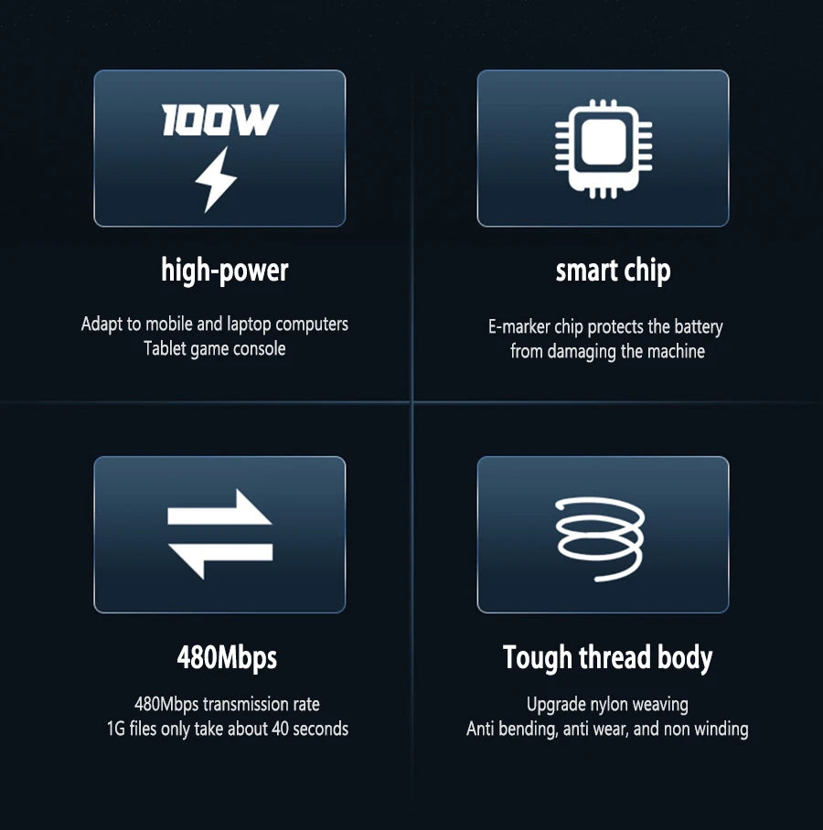 USB-C Ultra Fast Charge Cable with E-Marker Chip – PD 240W/100W/60W, 1m to 2m, 3 Colors