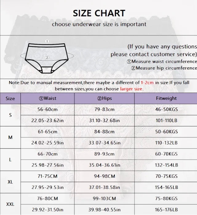Women's Ribbed Cotton Stretch Thongs, 5-Pack