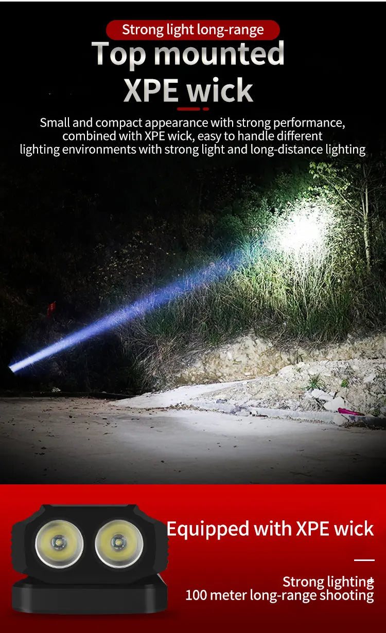 2026 Portable COB Magnetic Work Light — Rechargeable LED Flashlight for Camping & Car Repair