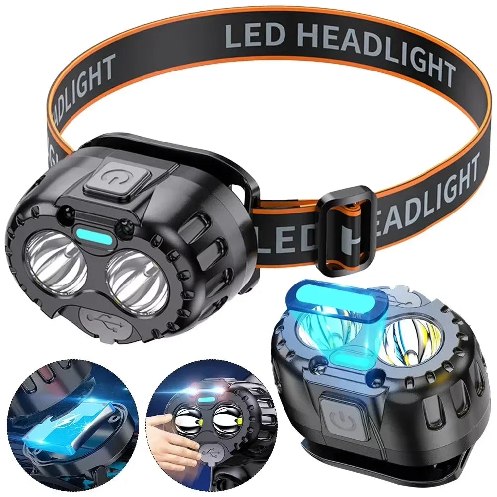 IPX4 Waterproof LED Headlamp – 250 Lumen XPE, 500mAh for Outdoor Fishing, Camping & Hiking
