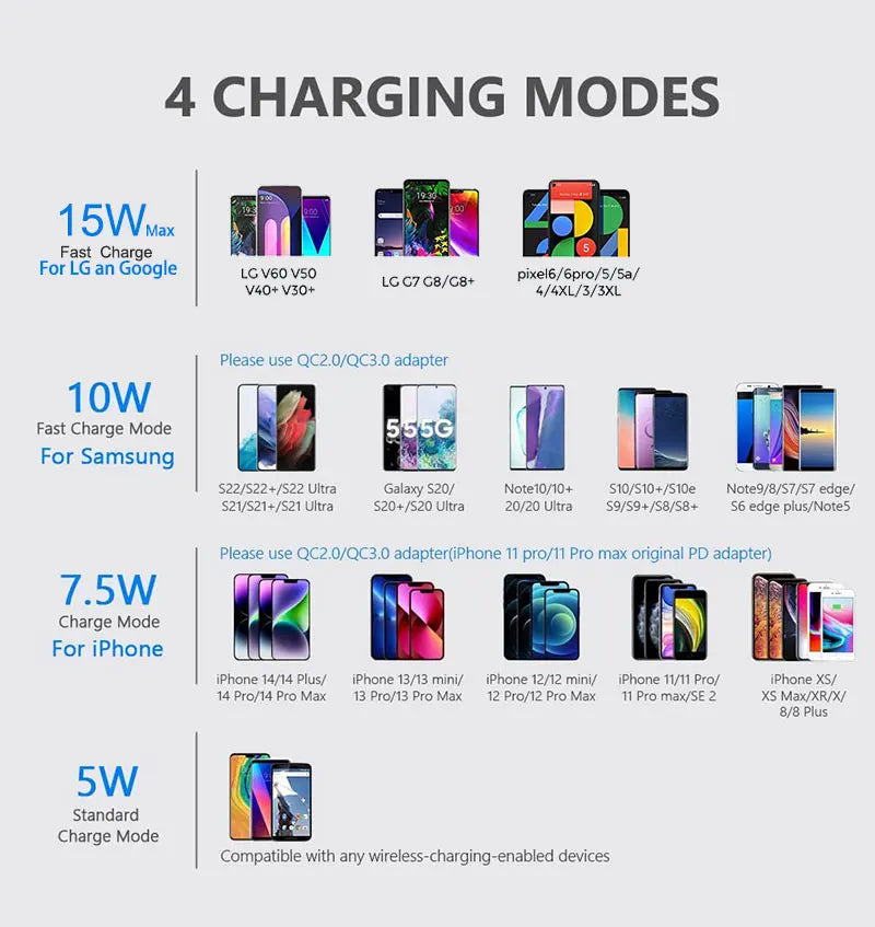 Foldable 3-in-1 Magnetic Wireless Charging Station for iPhone 12–17, Apple Watch & AirPods – Travel Charger
