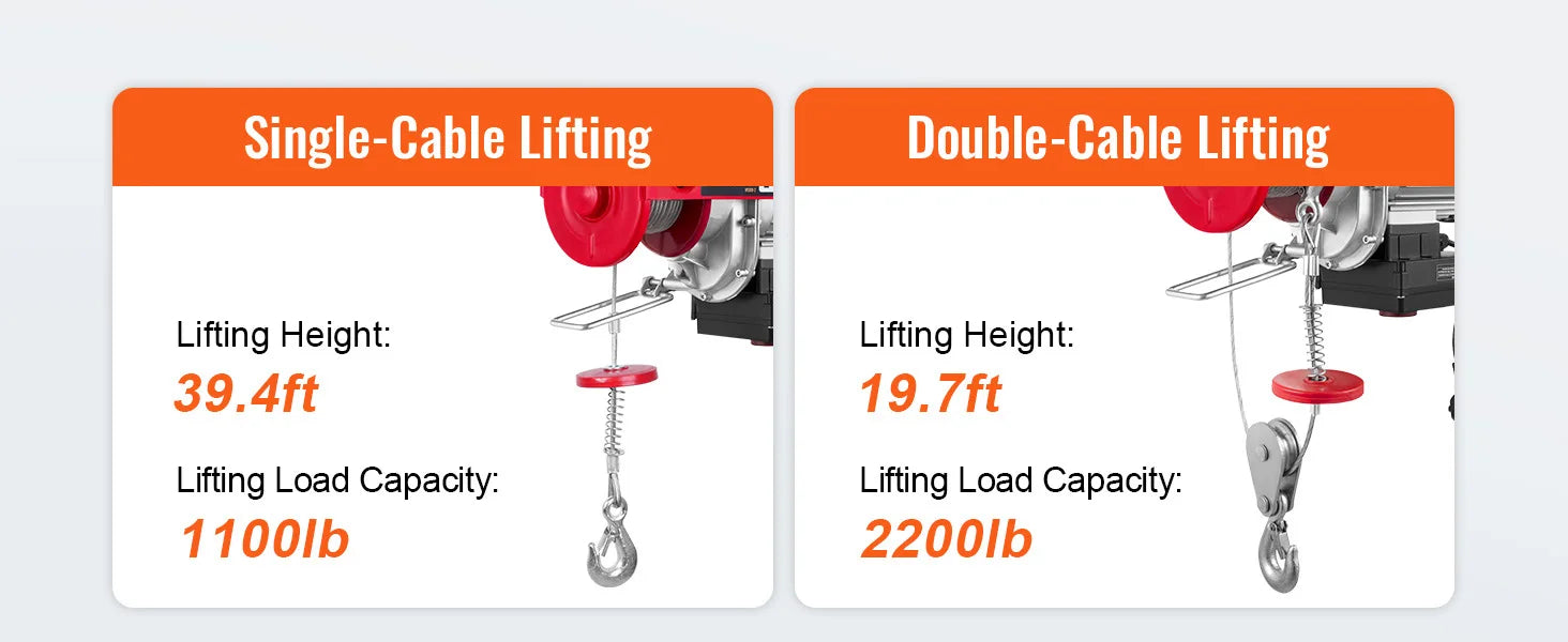 SucceBuy Electric Hoist Lifting Crane — 400-1000kg, Wireless Remote, Pure Copper Motor, CE Certified