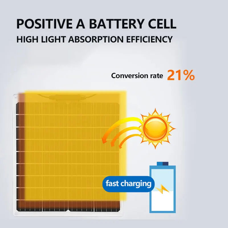2000W Flexible Solar Panel — 110V/220V Thin-Film Panel for RV, Boat & Off-Grid Systems
