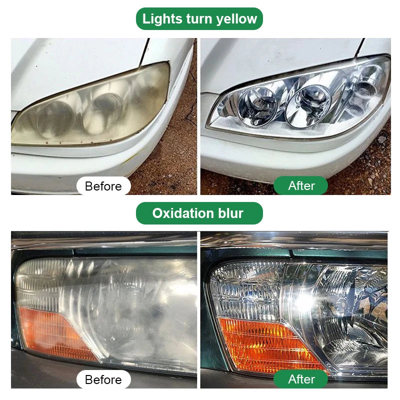 Car Headlight Restoration & Polish Kit