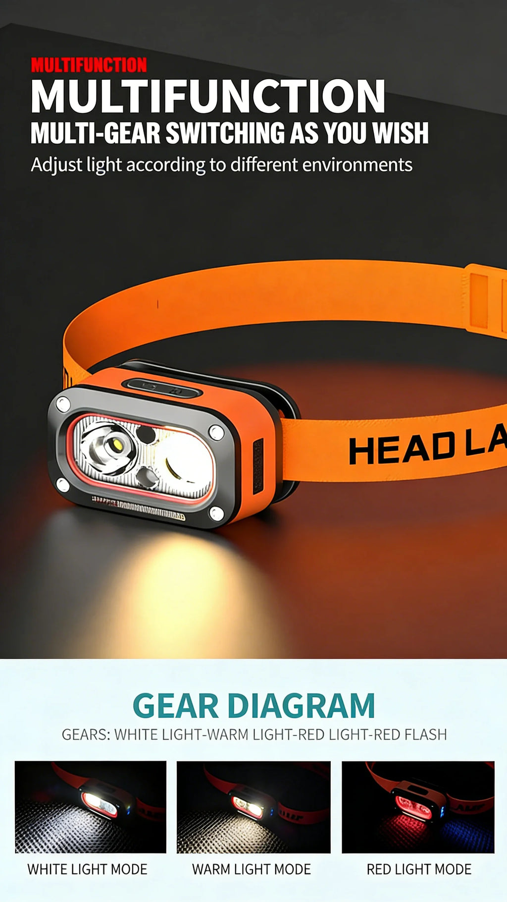 Rechargeable LED Headlamp – Ultra-Bright, 5 Modes, USB Charging, 60° Adjustable for Camping & Running