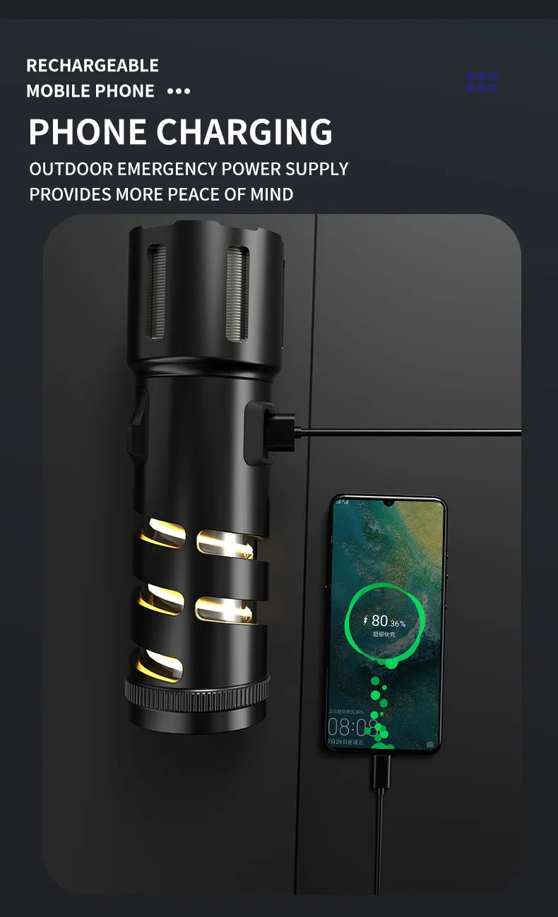 XHP360 Military-Grade 2-in-1 Super High Power Flashlight – 36-Core Zoomable Waterproof Rechargeable Torch with Safety Hammer