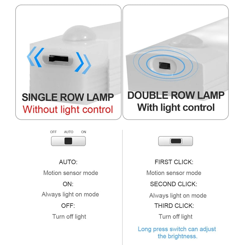 Wireless Motion Sensor LED Night Light — Cabinet & Staircase