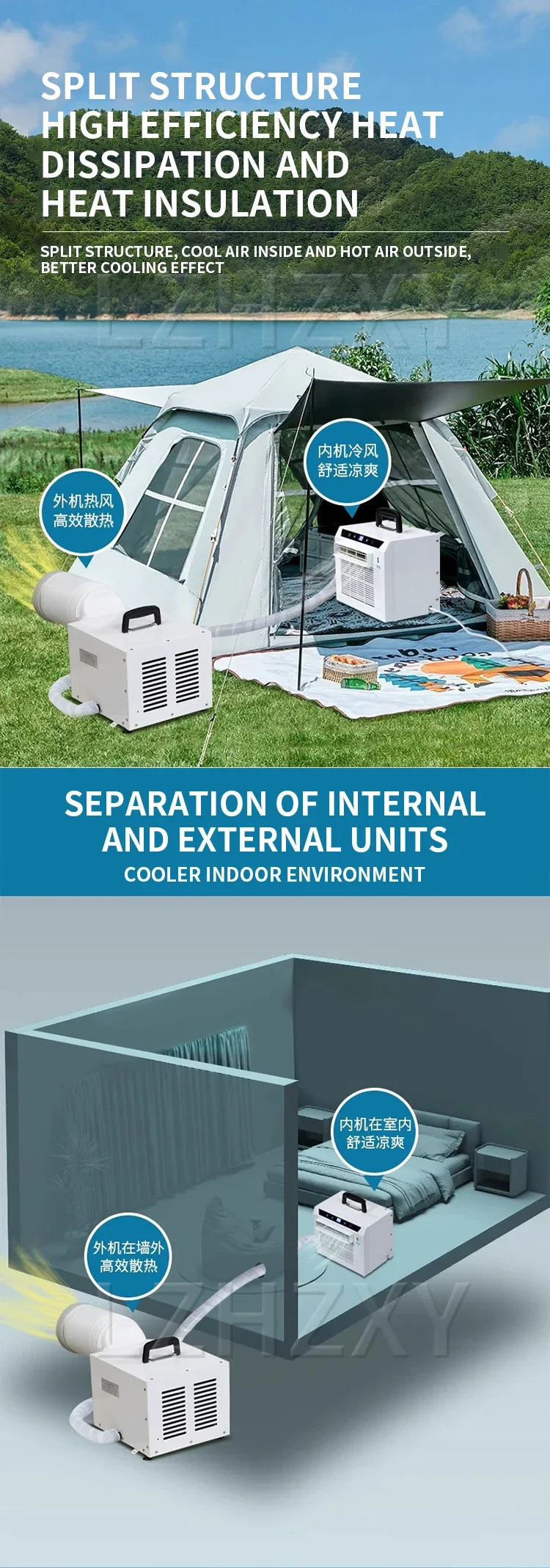 Split Mobile Portable Air Conditioner — Free Installation AC for Car, Home & Camping Tent