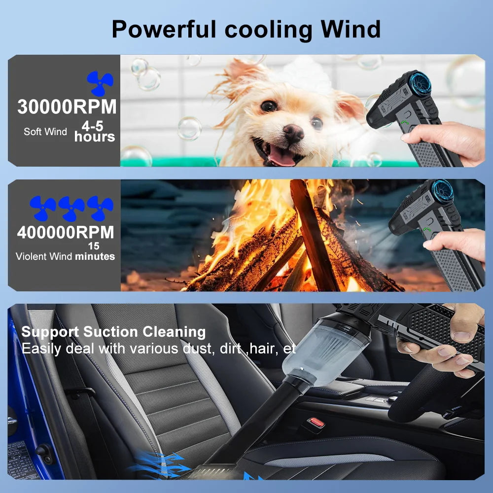 Turbo Jet Fan Blower & Air Duster — 130,000 RPM Brushless Motor, 4-Gear, 75W, Type-C Charging, 5 Nozzles