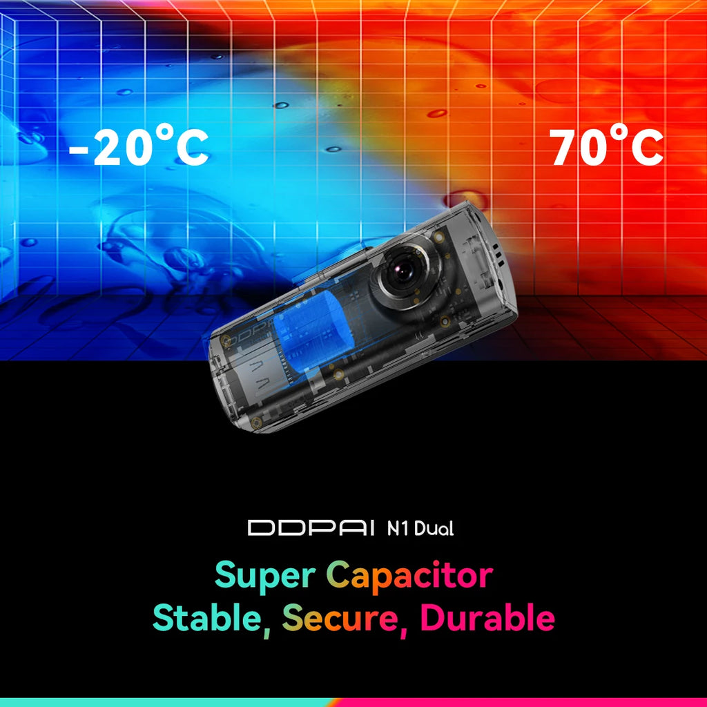 DDPAI N1 Dual Dash Cam – 1296P Front & Rear NightVIS Car DVR with App Control