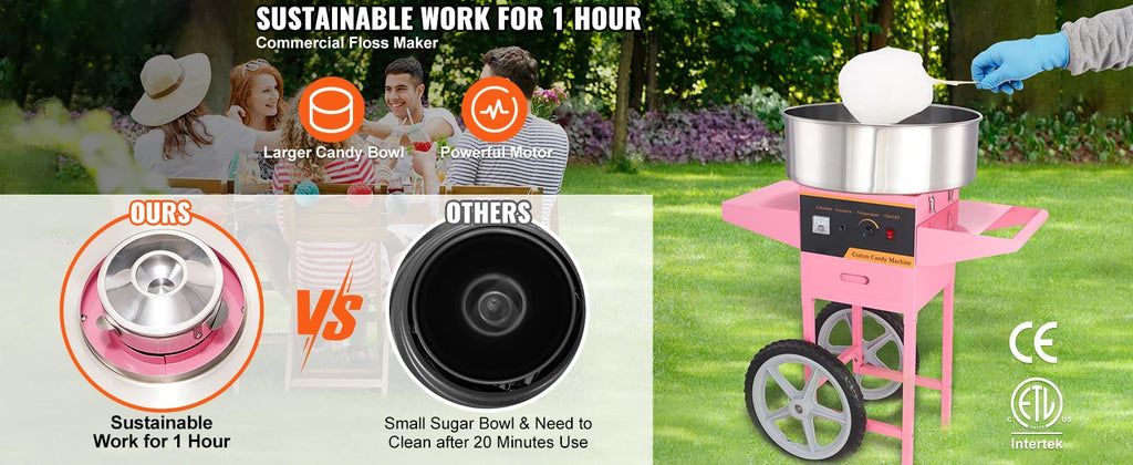 Commercial Cotton Candy Machine 1000W — Electric Floss Maker with Cart, Stainless Steel Bowl
