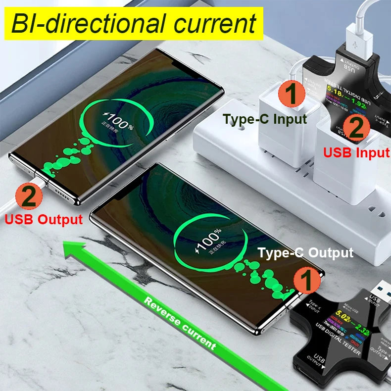 USB Tester Type-C PD Digital Capacity Meter — Voltage, Current & Power Measurement