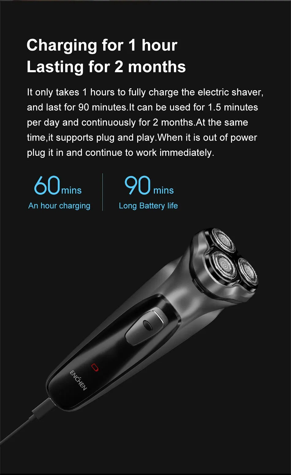 ENCHEN Blackstone 3D Rotary Electric Shaver – Type-C Fast Charge, 85-Min Runtime, Auto-Grinding Blade