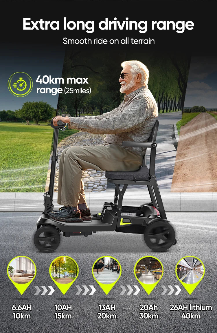 Lightweight 4-Wheel Mobility Scooter, Foldable