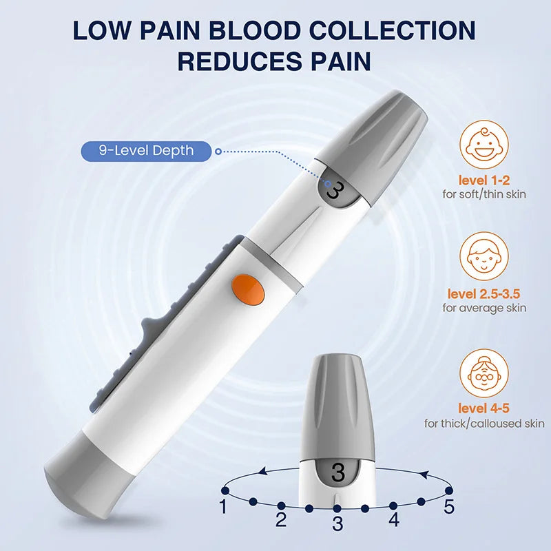 Wcore AC-301 Blood Glucose Meter Kit – Individually Wrapped Test Strips, Ketone Warning, mg/dL & mmol/L, 5-Second Results