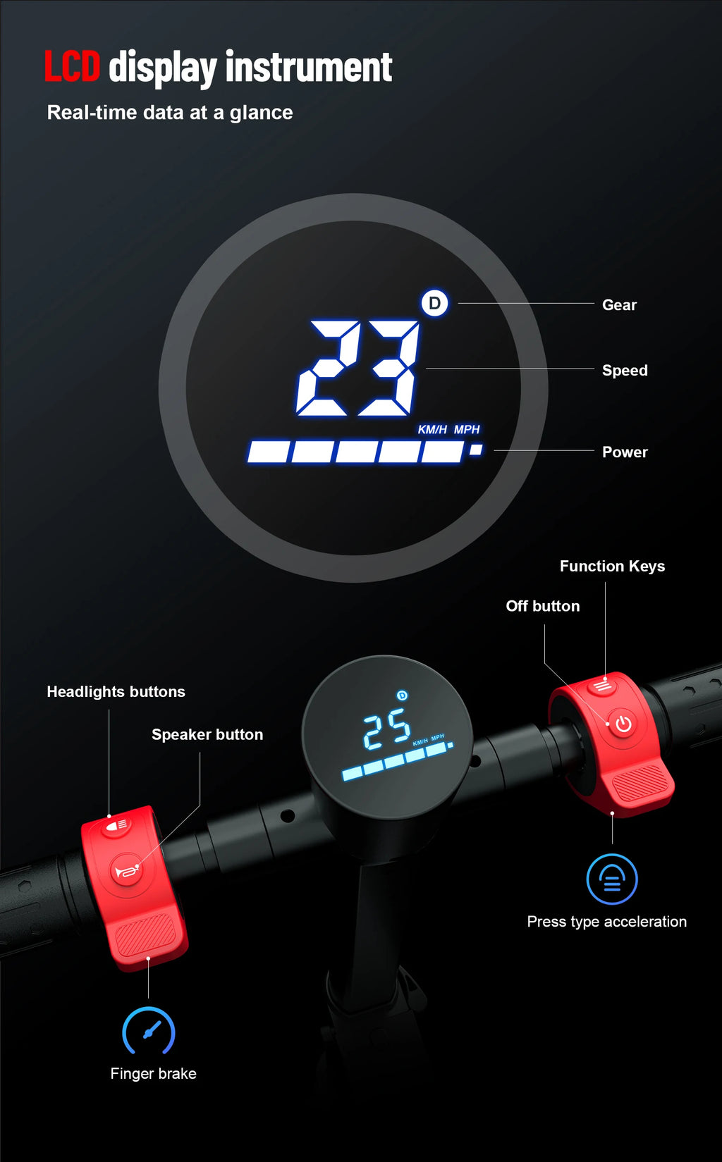 HX X6 Foldable Electric Scooter — 350W, 25 km/h, 36V, 5.5" Tires, Disc Brake, IPX54 for Adults
