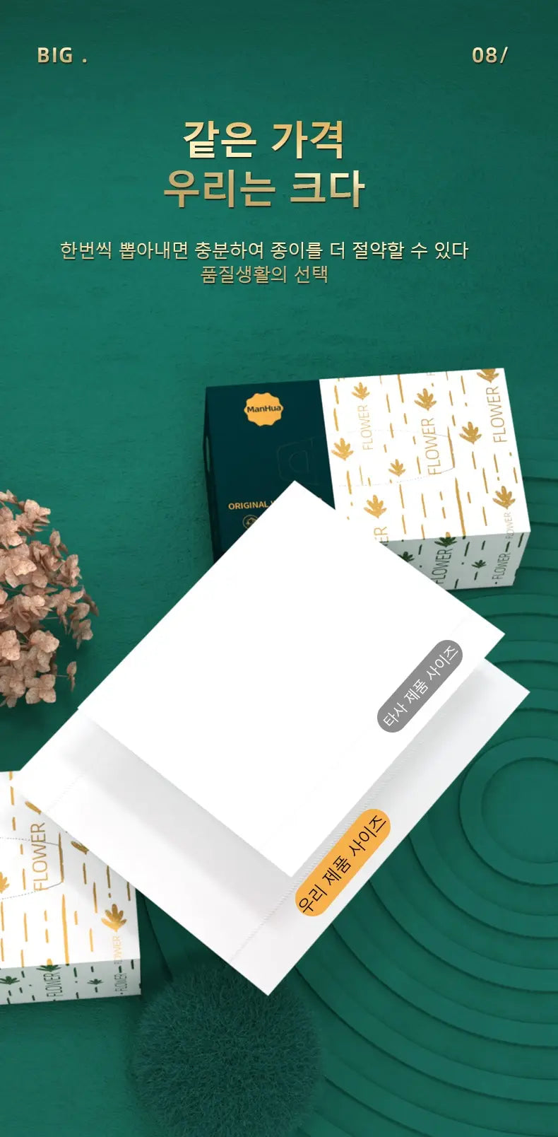 Soft. Strong. Bulk Value. — 4-Ply Facial Tissue Boxes | 300 Sheets Per Box, Virgin Wood Pulp, Household Napkins, 4/12/24 Pack Options