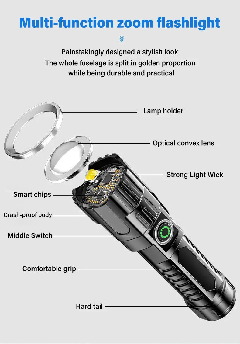 Zoomable LED Flashlight – USB-C Rechargeable, 3 Modes, Waterproof, 8–12hr Runtime for Camping & Hunting