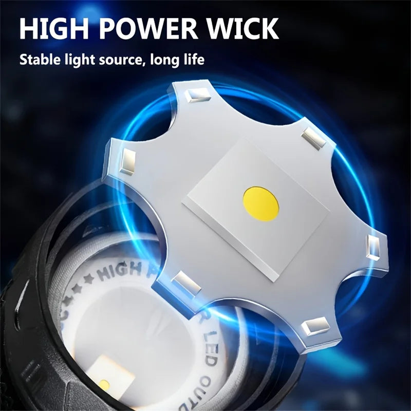 Magnetic Tactical LED Flashlight with COB Side Light – USB Rechargeable, 5 Modes, Zoomable
