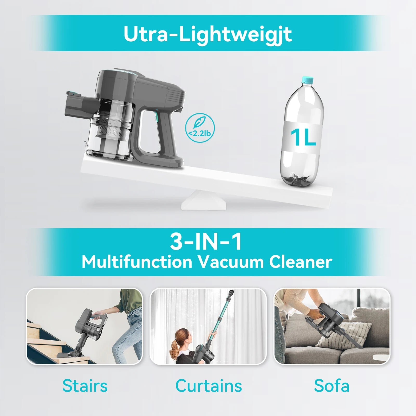YISORA N300 Cordless Upright Vacuum Cleaner — 20Kpa Ultra-Lightweight Stick Vacuum for Carpet, Hard Floor, Car & Pet Hair