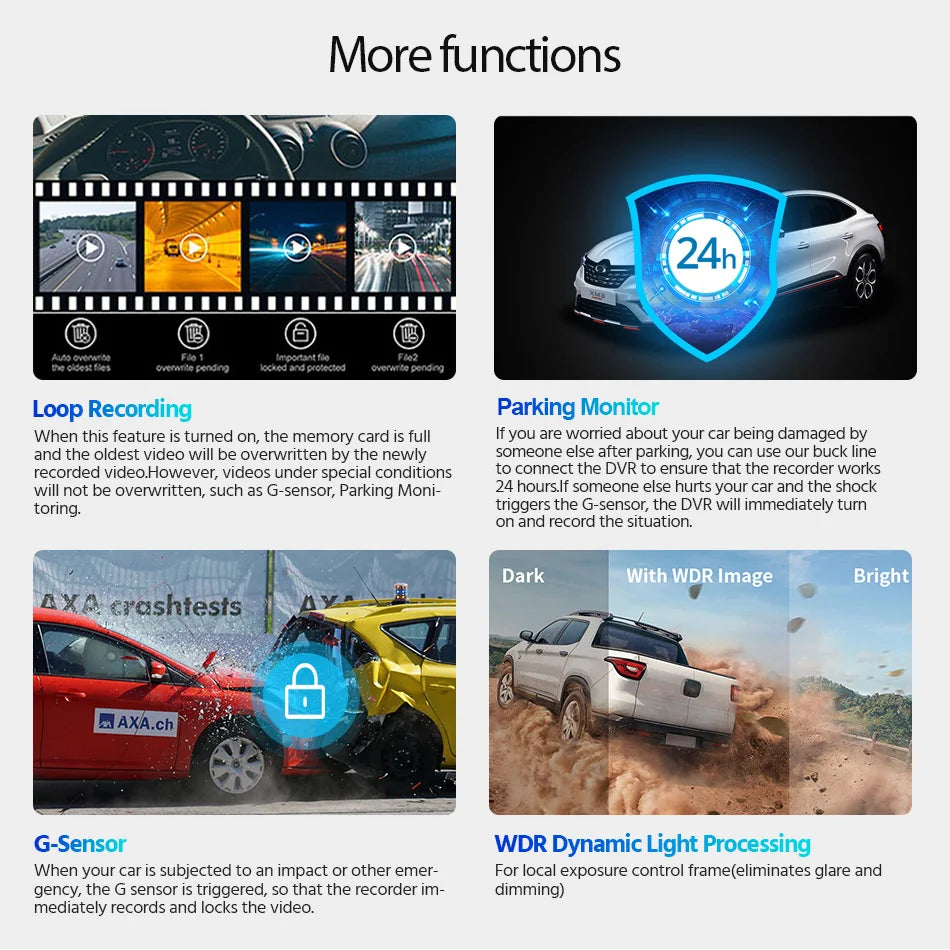 Dash Cam 4K UHD — Night Vision, Wi-Fi, GPS, 24H Parking Monitor, Front & Rear