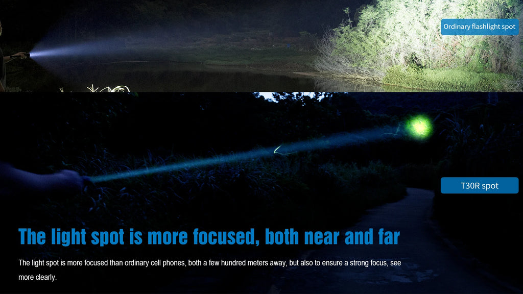 Trustfire T30R Tactical Flashlight – 1100M Range, 460LM, 18650 Rechargeable Self-Defense Torch