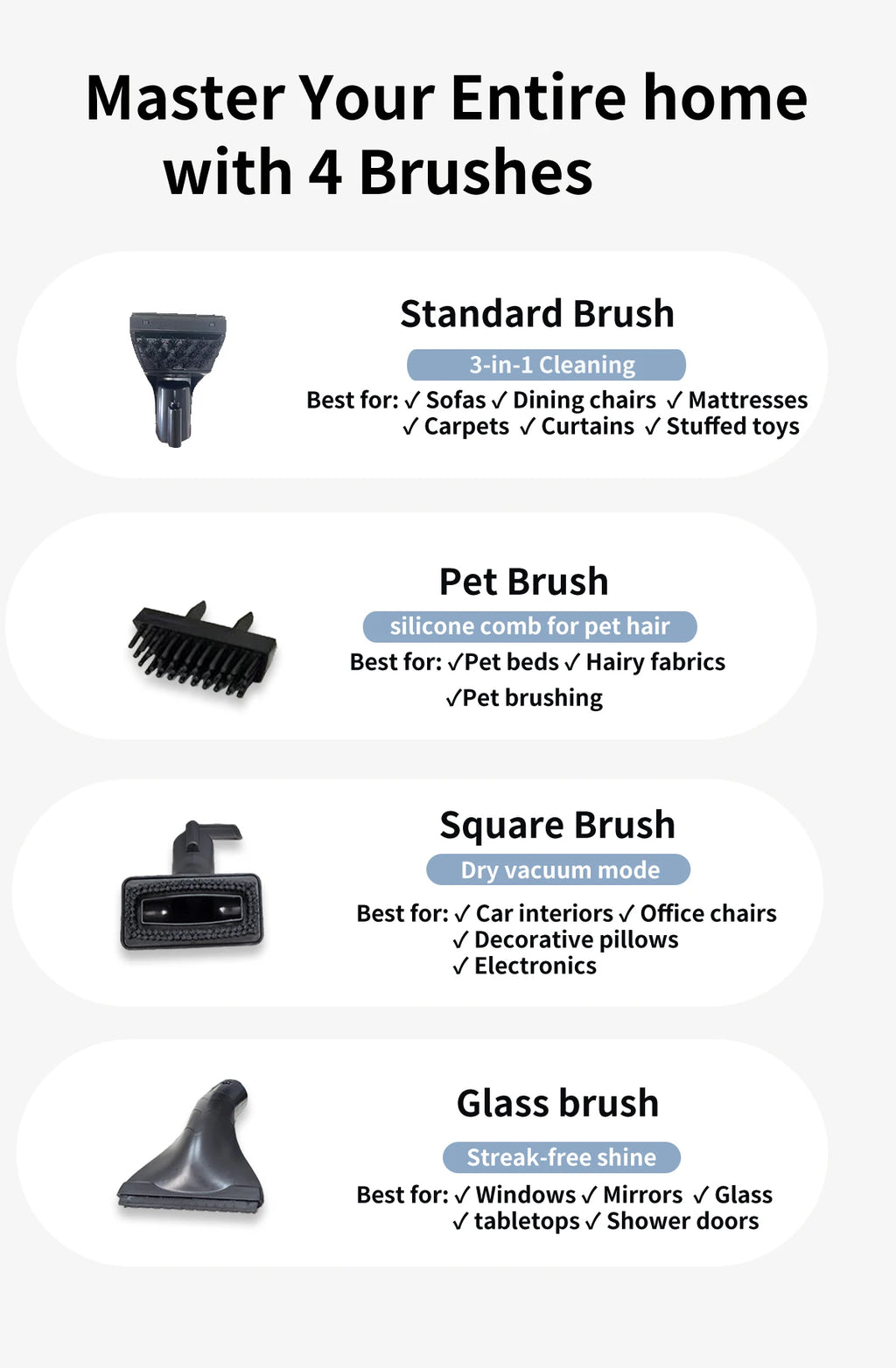 ABIR G80 Handheld Carpet Cleaner — 150000Pa Wet & Dry Vacuum for Home, Sofa, Window, Car, Pet & Upholstery Spot Cleaning