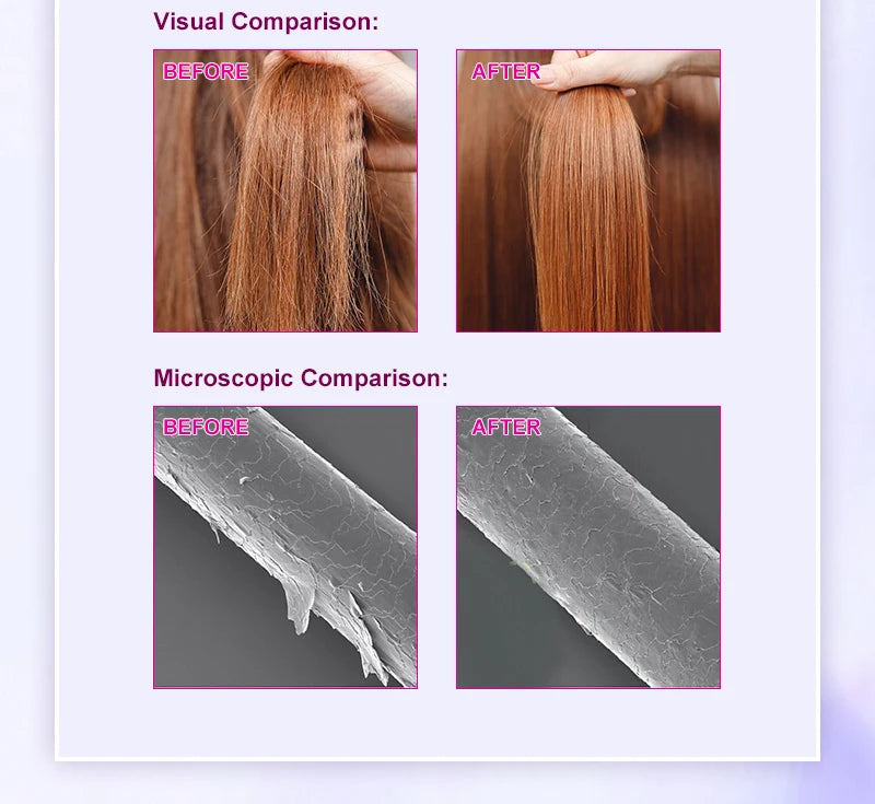 PURC Argan Oil Heat Protection Spray Smoothing Prevent Frizz Dry Hair Treatment Professional Hair Care Products