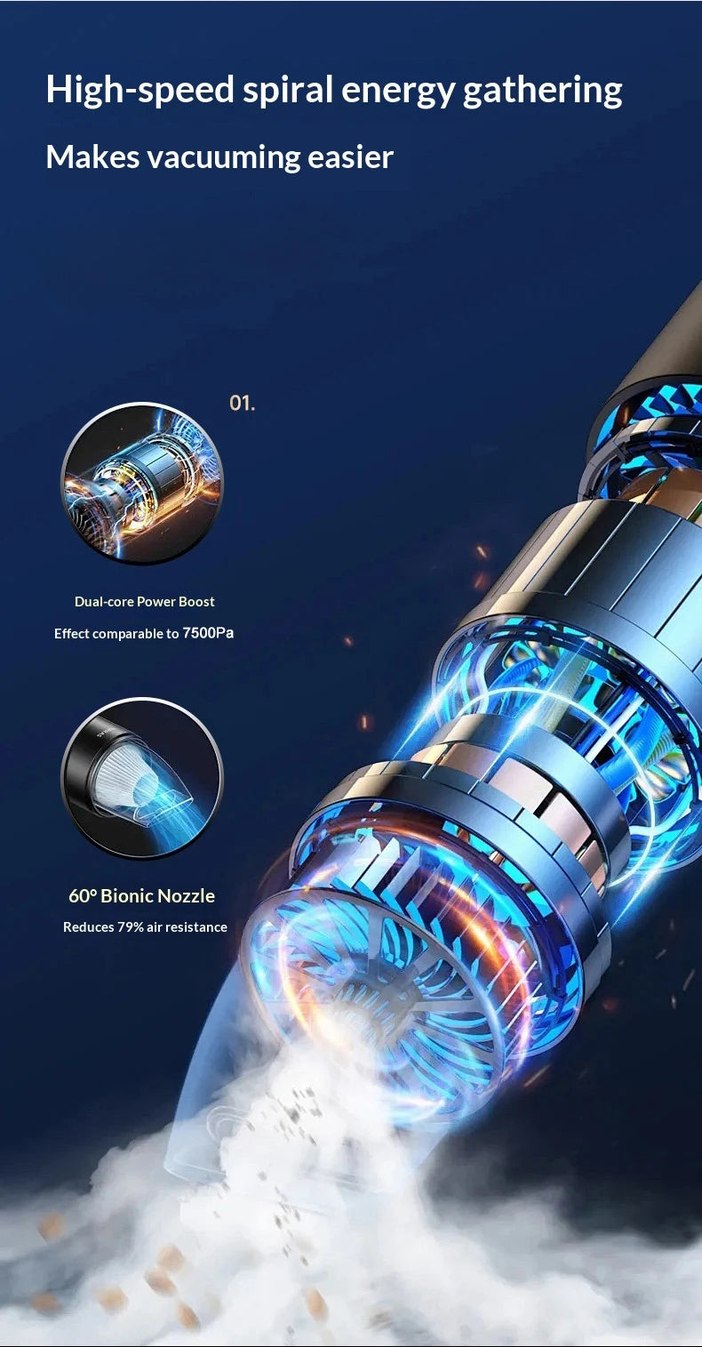 Cordless Mini Car Vacuum Cleaner – Gray Handheld