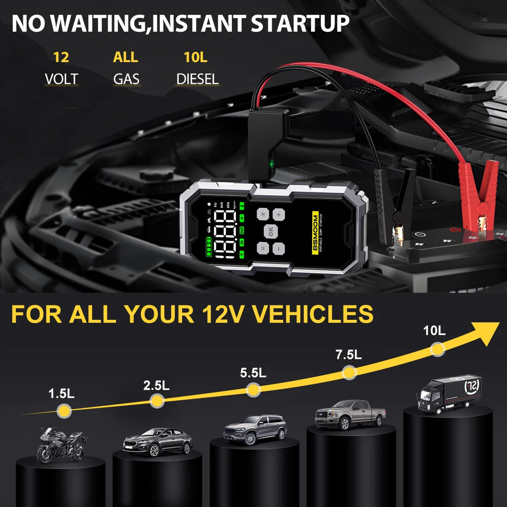 BIUBL 7000A Car Jump Starter with Air Compressor — 30000mAh Power Bank, 12V, Multi-Function