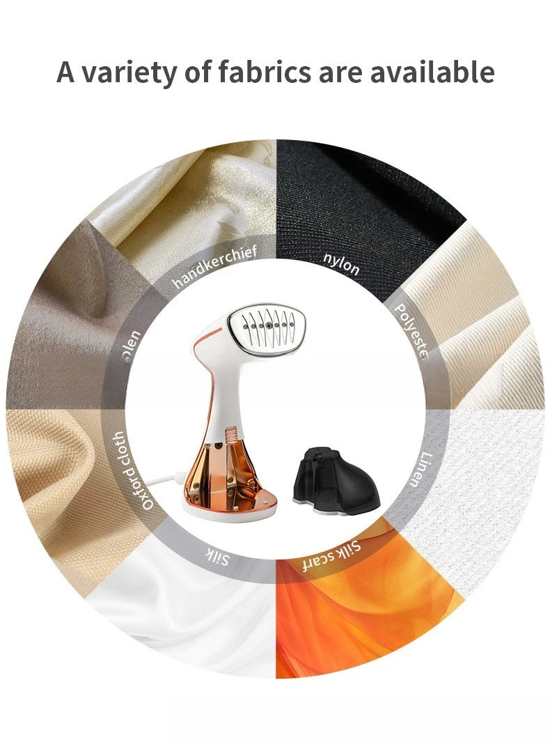Portable Handheld Garment Steamer & Travel Iron