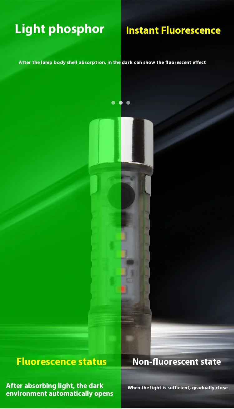 800 Lumen EDC Pocket Flashlight – 6 Modes, Magnetic Tail, USB Rechargeable for Camping & Hiking