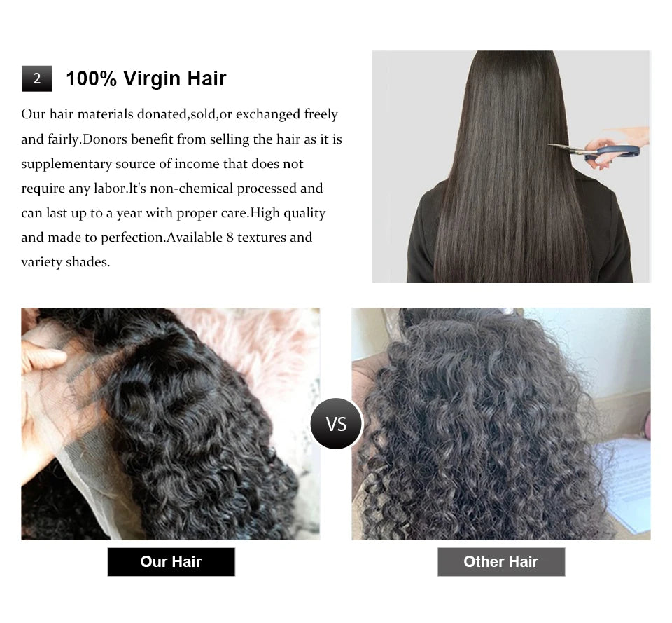 Ginger Orange Deep Wave Lace Front Wig | 30–36 Inch 13x4 13x6 4x4 HD Lace Colored Human Hair Pre-Plucked