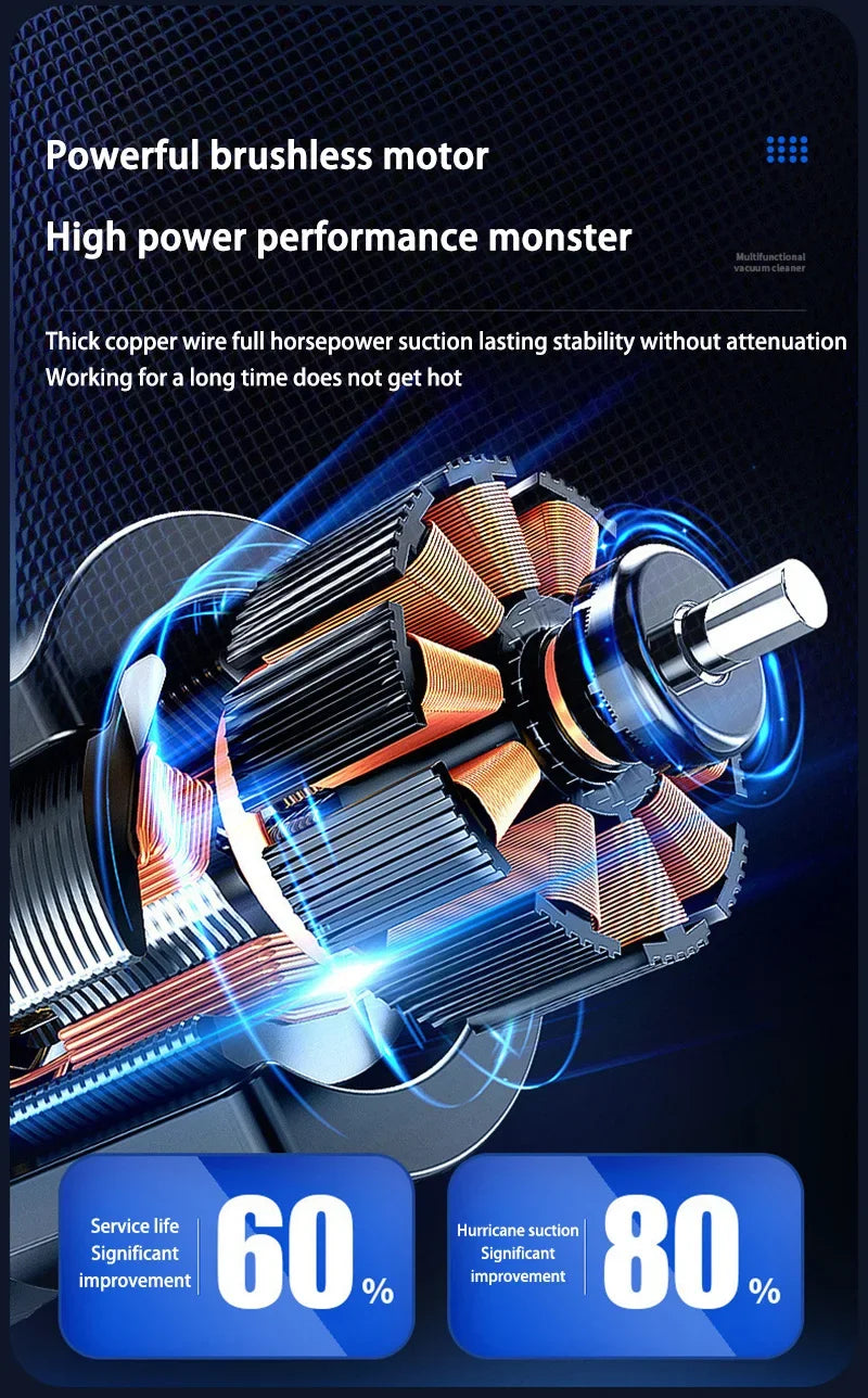 Lenovo Wireless Handheld Vacuum Cleaner — Strong Suction for Home, Car, Carpet, Window, Crevice & Groove Cleaning