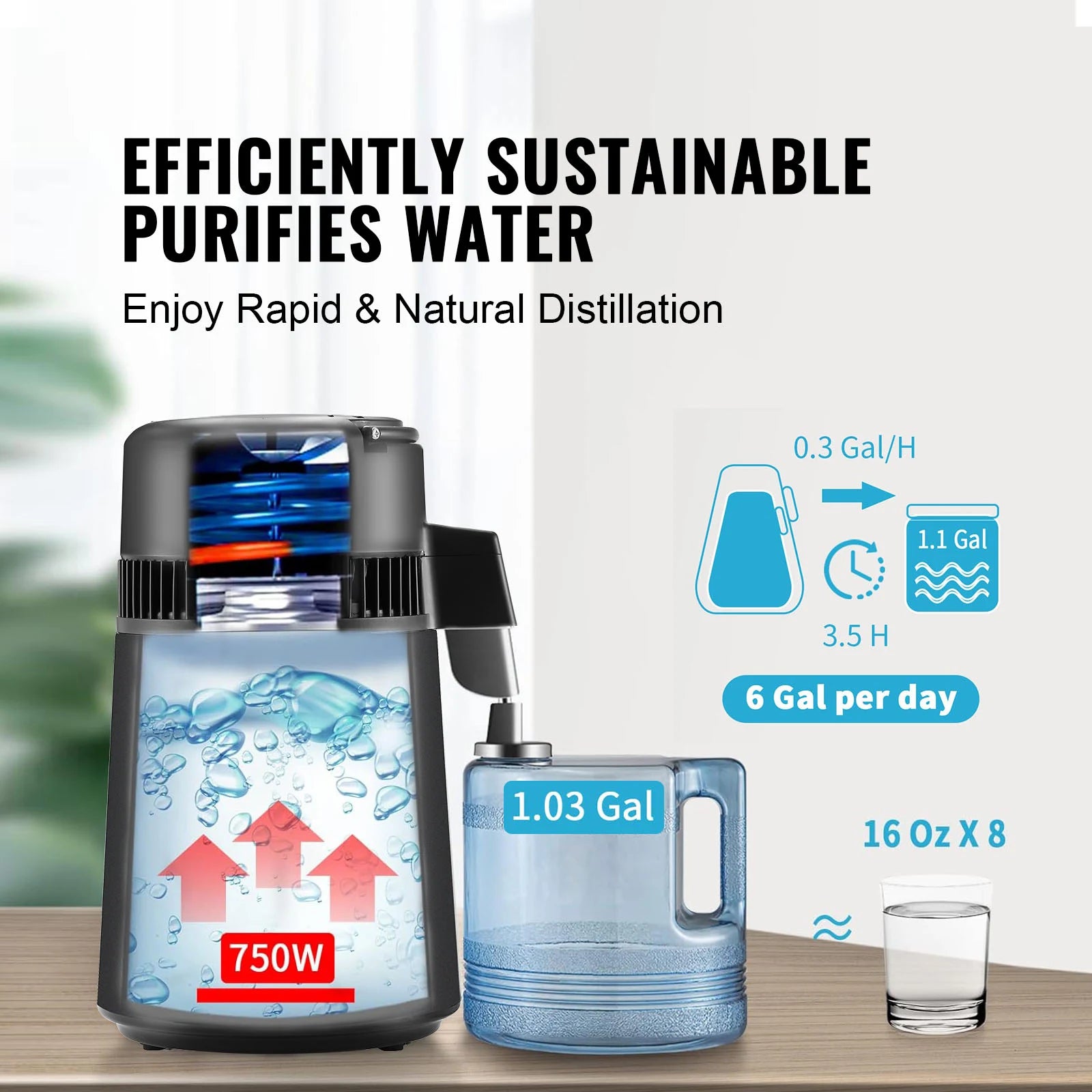 Countertop Water Distiller 4L — 750W Pure Water Purifier & Filter